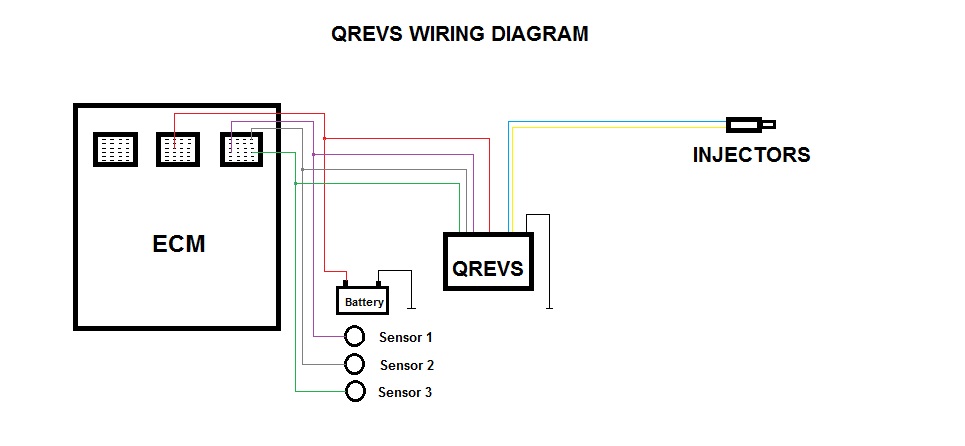 image of QREVS wiring diagram